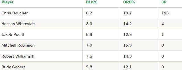 1656487462733025652.png 截图20220629150350.png