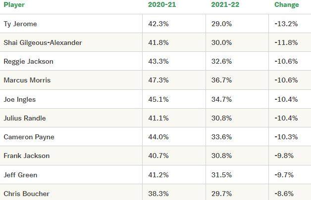 1656487458952098202.png 截图20220629150657.png